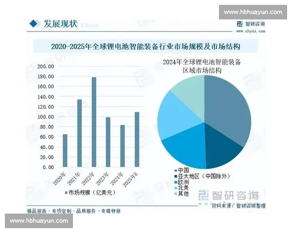 以萨尔普VS为核心解析未来科技发展趋势与行业应用前景