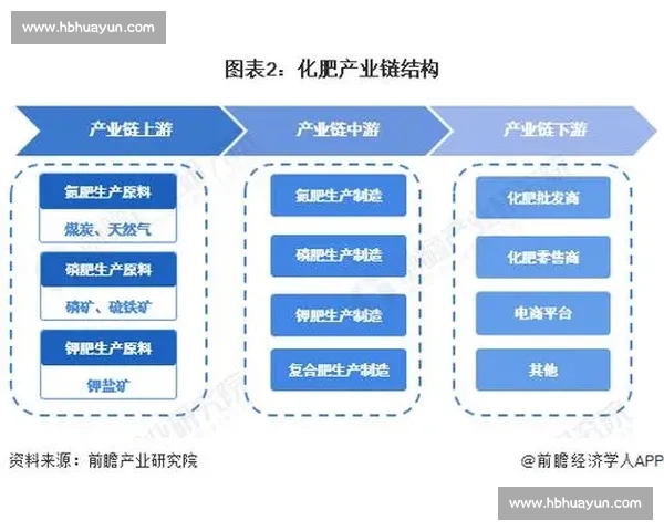 上海与大阪双城对话城市竞争力与未来发展全景观察格局比较研究